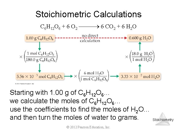 Stoichiometric Calculations C 6 H 12 O 6 + 6 O 2 6 CO