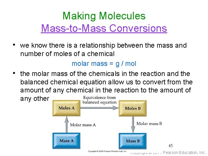 Making Molecules Mass-to-Mass Conversions • we know there is a relationship between the mass