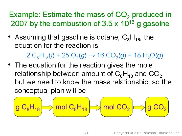 Example: Estimate the mass of CO 2 produced in 2007 by the combustion of