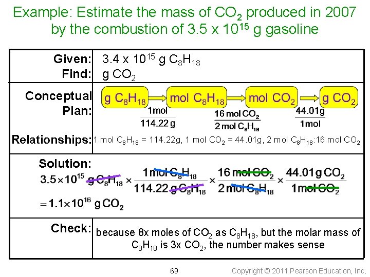 Example: Estimate the mass of CO 2 produced in 2007 by the combustion of