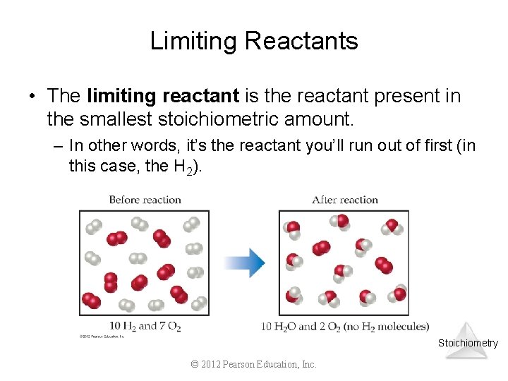 Limiting Reactants • The limiting reactant is the reactant present in the smallest stoichiometric