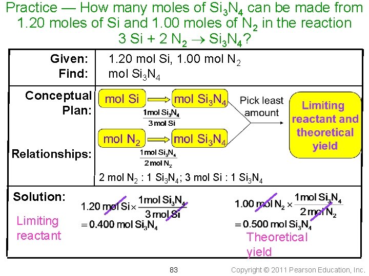 Practice — How many moles of Si 3 N 4 can be made from