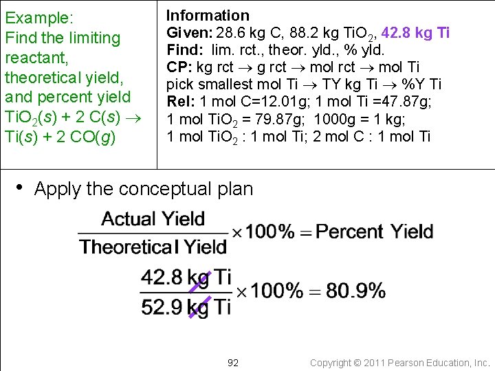 Example: Find the limiting reactant, theoretical yield, and percent yield Ti. O 2(s) +