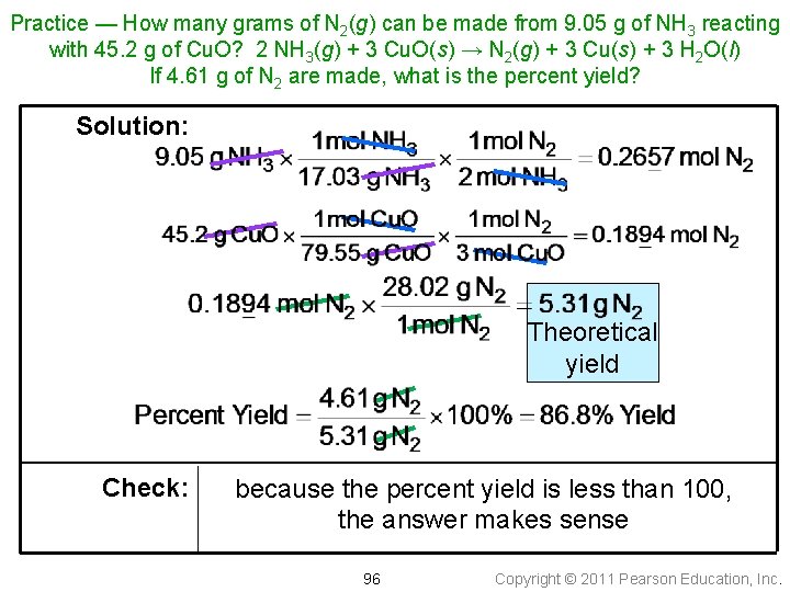 Practice — How many grams of N 2(g) can be made from 9. 05