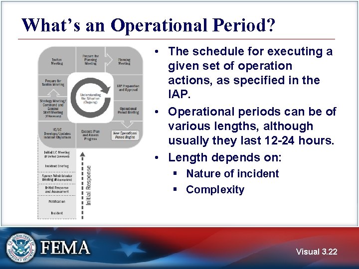 What’s an Operational Period? • The schedule for executing a given set of operation