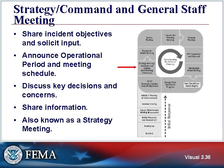 Strategy/Command General Staff Meeting • Share incident objectives and solicit input. • Announce Operational