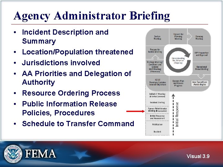 Agency Administrator Briefing • Incident Description and Summary • Location/Population threatened • Jurisdictions involved