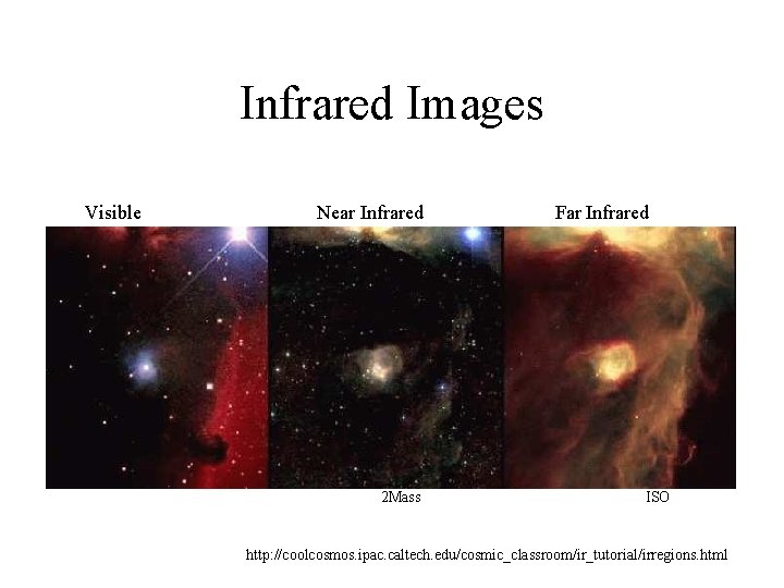 Infrared Images Visible Near Infrared 2 Mass Far Infrared ISO http: //coolcosmos. ipac. caltech.