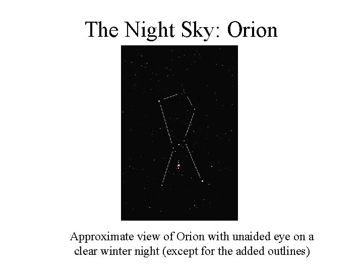 The Night Sky: Orion Approximate view of Orion with unaided eye on a clear