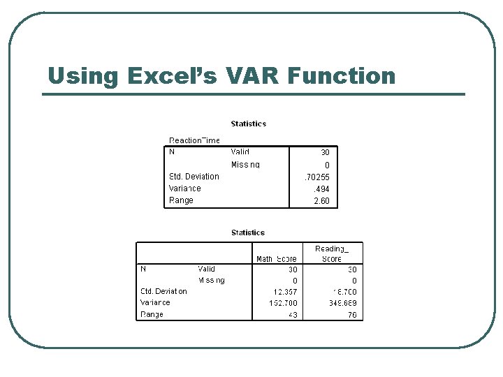 Using Excel’s VAR Function Using Excel’s VAR Function