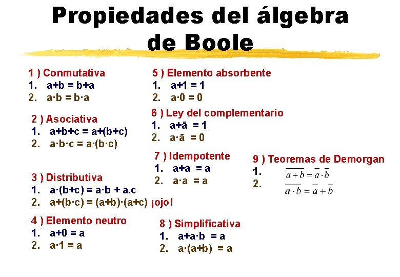 Propiedades del álgebra de Boole 1 ) Conmutativa 1. a+b = b+a 2. a·b