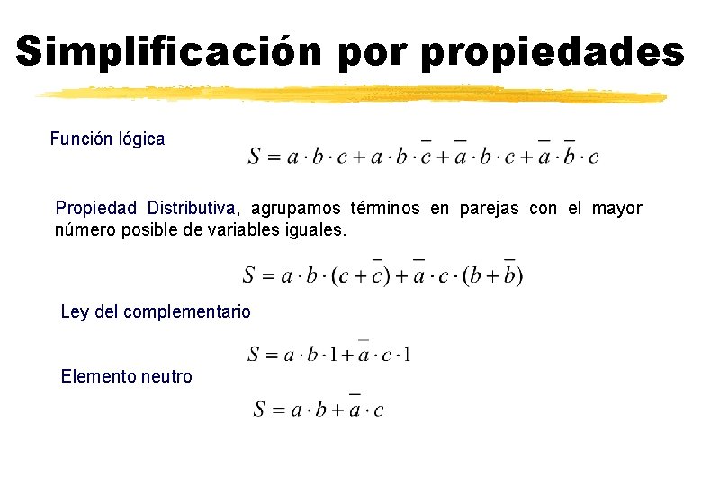 Simplificación por propiedades Función lógica Propiedad Distributiva, agrupamos términos en parejas con el mayor