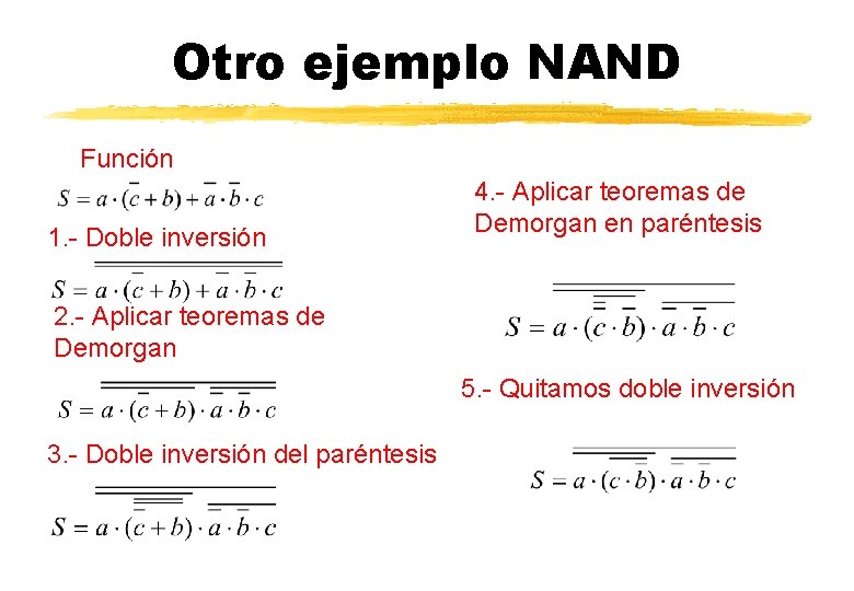 Otro ejemplo NAND Función 1. - Doble inversión 4. - Aplicar teoremas de Demorgan