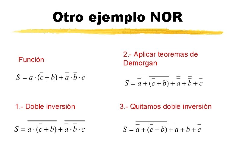 Otro ejemplo NOR Función 1. - Doble inversión 2. - Aplicar teoremas de Demorgan