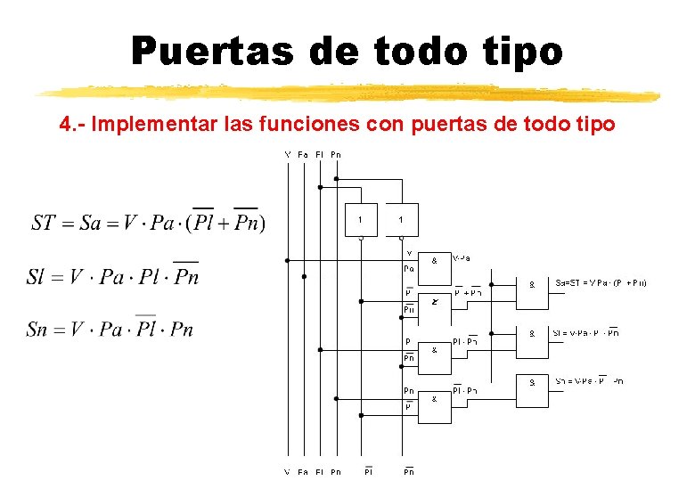 Puertas de todo tipo 4. - Implementar las funciones con puertas de todo tipo