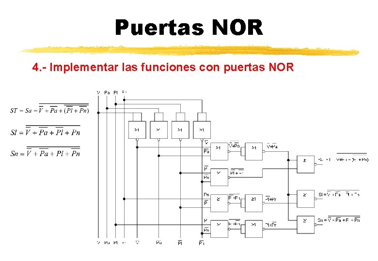 Puertas NOR 4. - Implementar las funciones con puertas NOR 