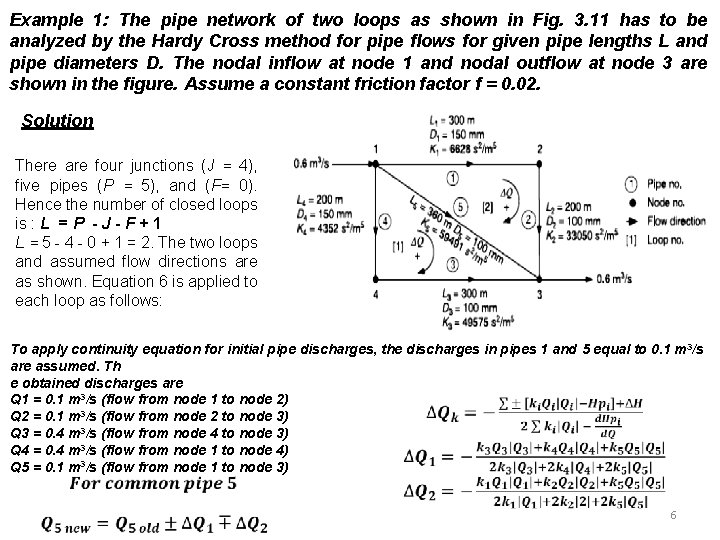 Example 1: The pipe network of two loops as shown in Fig. 3. 11