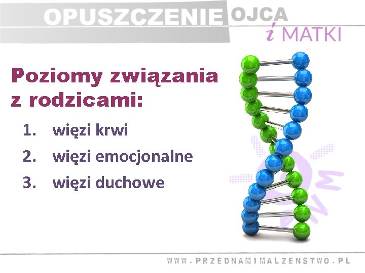 Poziomy związania z rodzicami: 1. więzi krwi 2. więzi emocjonalne 3. więzi duchowe 