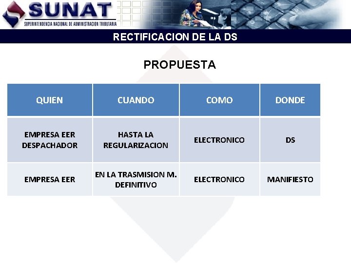 RECTIFICACION DE LA DS PROPUESTA QUIEN CUANDO EMPRESA EER HASTA LA DESPACHADOR REGULARIZACION EMPRESA RECTIFICACION DE LA DS PROPUESTA QUIEN CUANDO EMPRESA EER HASTA LA DESPACHADOR REGULARIZACION EMPRESA