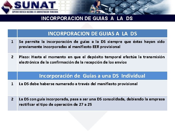 INCORPORACION DE GUIAS A LA DS 1 Se permite la incorporación de guías a INCORPORACION DE GUIAS A LA DS 1 Se permite la incorporación de guías a