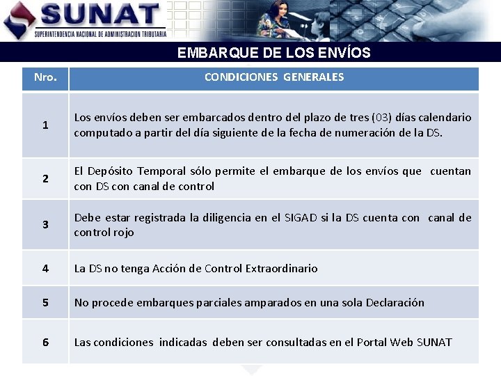 EMBARQUE DE LOS ENVÍOS Nro. CONDICIONES GENERALES 1 Los envíos deben ser embarcados dentro EMBARQUE DE LOS ENVÍOS Nro. CONDICIONES GENERALES 1 Los envíos deben ser embarcados dentro
