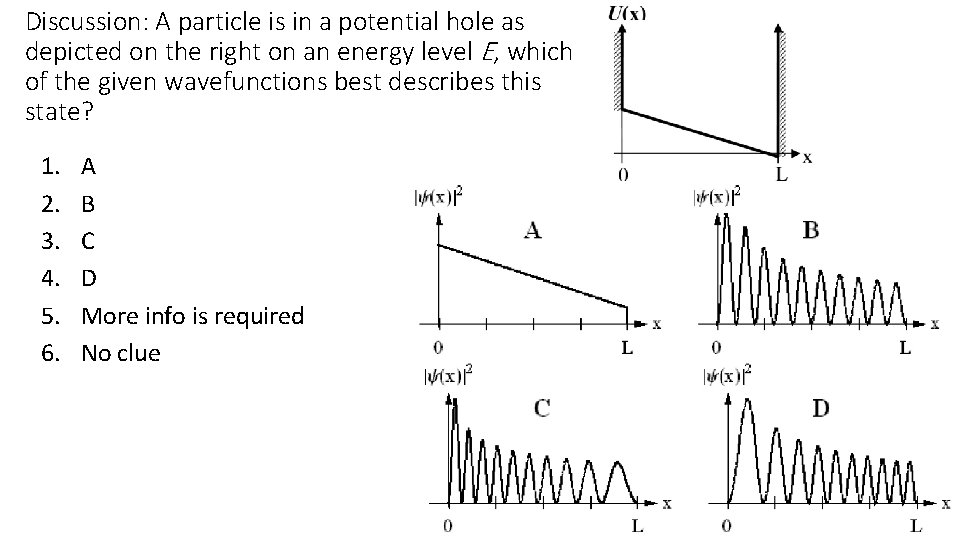 Discussion: A particle is in a potential hole as depicted on the right on Discussion: A particle is in a potential hole as depicted on the right on