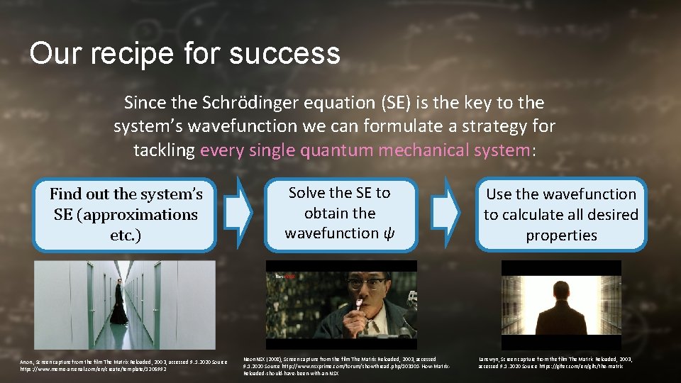 Our recipe for success Since the Schrödinger equation (SE) is the key to the Our recipe for success Since the Schrödinger equation (SE) is the key to the