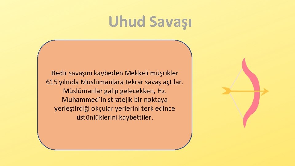 Uhud Savaşı Bedir savaşını kaybeden Mekkeli müşrikler 615 yılında Müslümanlara tekrar savaş açtılar. Müslümanlar