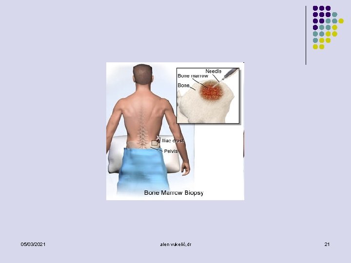 05/03/2021 alen vukelić, dr 21 