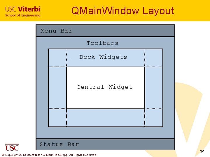 QMain. Window Layout © Copyright 2013 Brent Nash & Mark Redekopp, All Rights Reserved