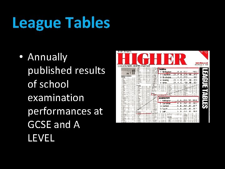 League Tables • Annually published results of school examination performances at GCSE and A