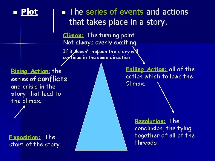 n Plot n The series of events and actions that takes place in a