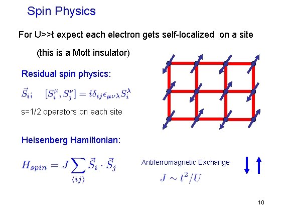 Spin Physics For U>>t expect each electron gets self-localized on a site (this is Spin Physics For U>>t expect each electron gets self-localized on a site (this is