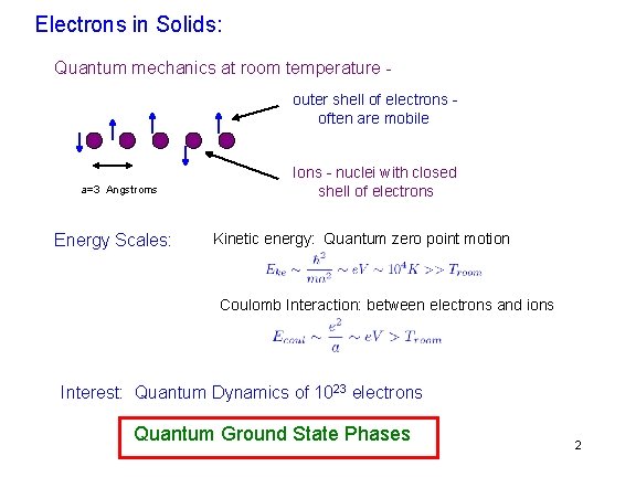 Electrons in Solids: Quantum mechanics at room temperature outer shell of electrons often are Electrons in Solids: Quantum mechanics at room temperature outer shell of electrons often are
