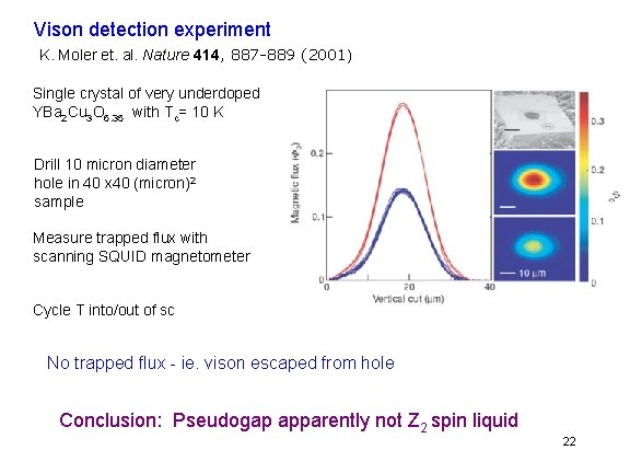 Vison detection experiment K. Moler et. al. Nature 414, 887 -889 (2001) Single crystal Vison detection experiment K. Moler et. al. Nature 414, 887 -889 (2001) Single crystal