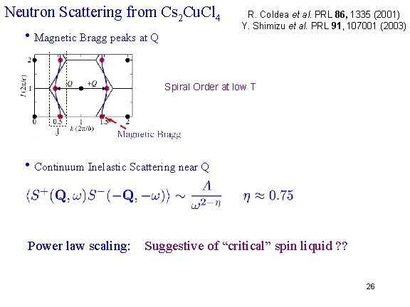 Neutron Scattering from Cs 2 Cu. Cl 4 • Magnetic Bragg peaks at Q Neutron Scattering from Cs 2 Cu. Cl 4 • Magnetic Bragg peaks at Q