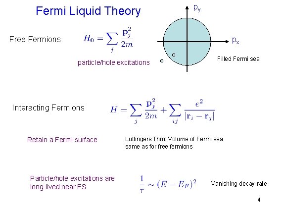 Fermi Liquid Theory py Free Fermions px particle/hole excitations Filled Fermi sea Interacting Fermions Fermi Liquid Theory py Free Fermions px particle/hole excitations Filled Fermi sea Interacting Fermions