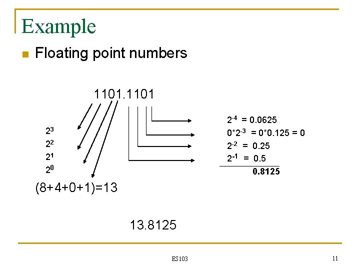 Example n Floating point numbers 1101 2 -4 = 0. 0625 0*2 -3 = Example n Floating point numbers 1101 2 -4 = 0. 0625 0*2 -3 =