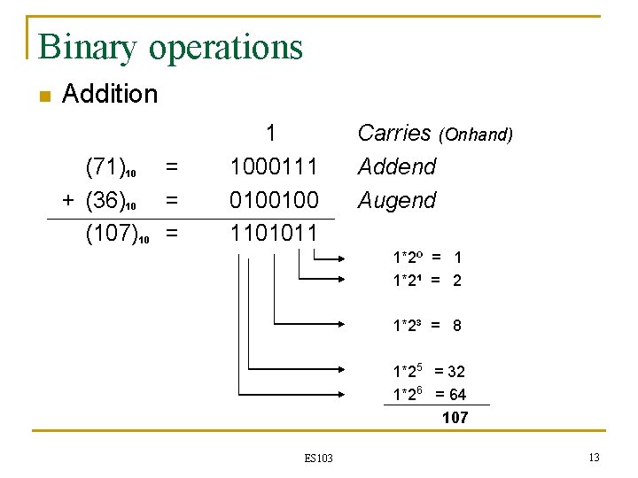 Binary operations n Addition (71)10 = + (36)10 = (107)10 = 1 1000111 0100100 Binary operations n Addition (71)10 = + (36)10 = (107)10 = 1 1000111 0100100