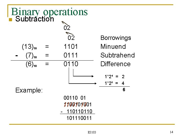 Binary operations n Subtraction 02 (13)10 - (7)10 (6)10 = = = 02 Borrowings Binary operations n Subtraction 02 (13)10 - (7)10 (6)10 = = = 02 Borrowings
