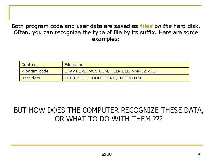 Both program code and user data are saved as files on the hard disk. Both program code and user data are saved as files on the hard disk.