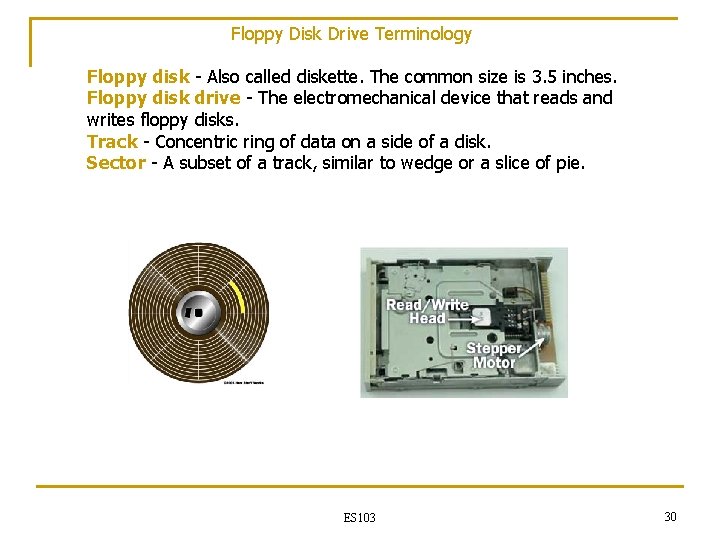 Floppy Disk Drive Terminology Floppy disk - Also called diskette. The common size is Floppy Disk Drive Terminology Floppy disk - Also called diskette. The common size is