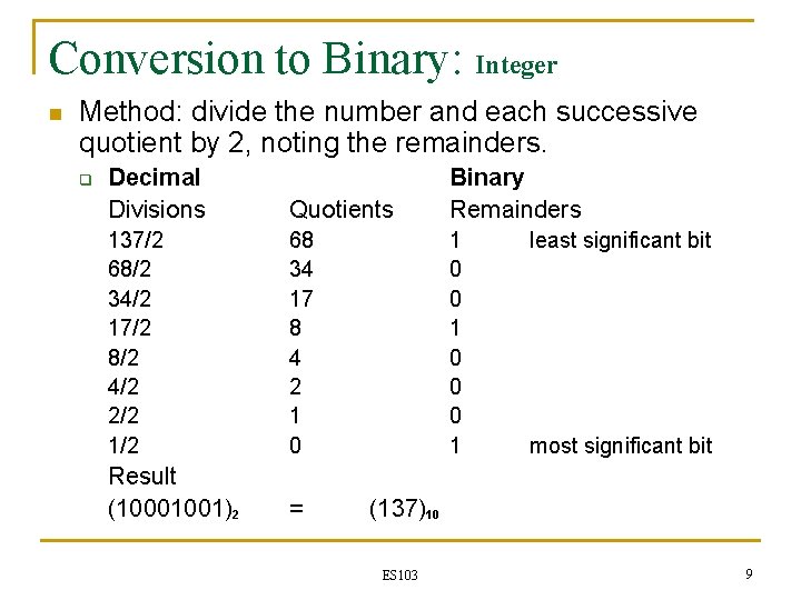 Conversion to Binary: Integer n Method: divide the number and each successive quotient by Conversion to Binary: Integer n Method: divide the number and each successive quotient by