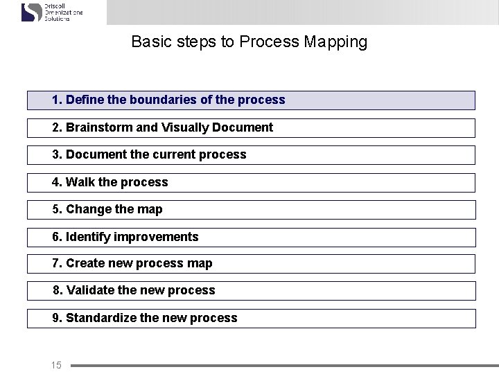 Basic steps to Process Mapping 1. Define the boundaries of the process 2. Brainstorm