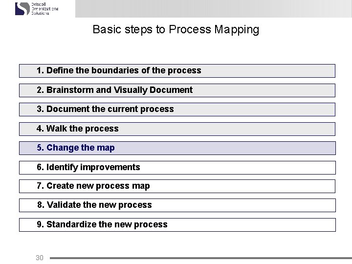 Basic steps to Process Mapping 1. Define the boundaries of the process 2. Brainstorm