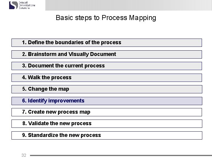 Basic steps to Process Mapping 1. Define the boundaries of the process 2. Brainstorm