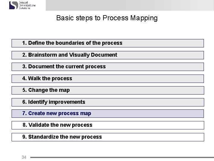 Basic steps to Process Mapping 1. Define the boundaries of the process 2. Brainstorm