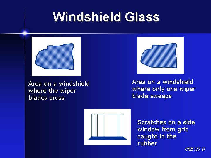 Windshield Glass Area on a windshield where the wiper blades cross Area on a