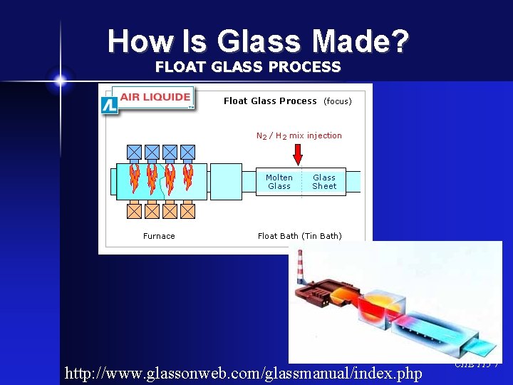 How Is Glass Made? FLOAT GLASS PROCESS http: //www. glassonweb. com/glassmanual/index. php CHE 113