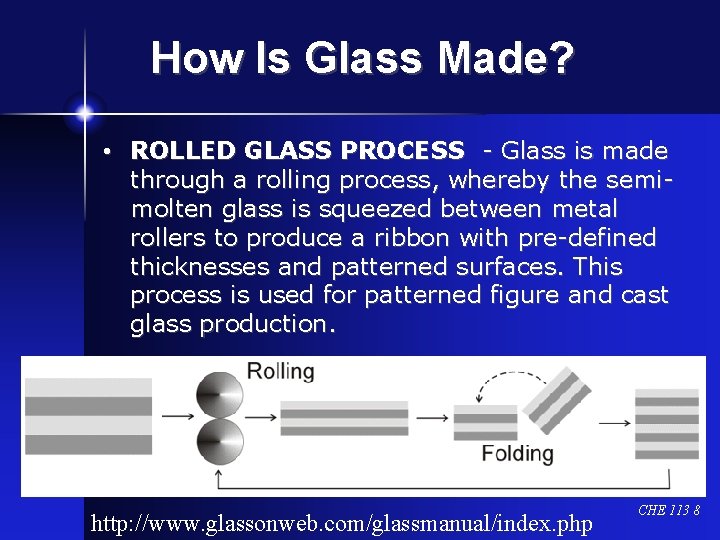 How Is Glass Made? • ROLLED GLASS PROCESS - Glass is made through a